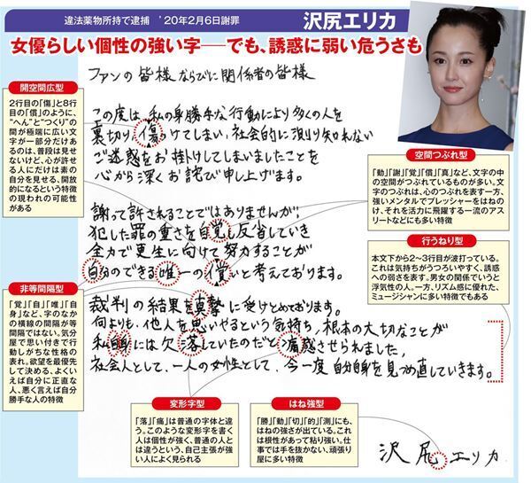謝罪文を筆跡診断「沢尻エリカは流されやすいが天性の女優」