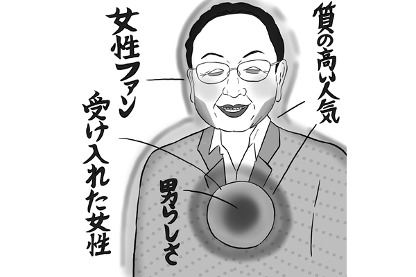 1位マツコ、2位今田耕司…すごい生き霊がついてる芸能人ランキング