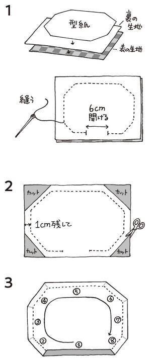 真ん中に縫い目ができず柄が映える！「夏マスク」の作り方