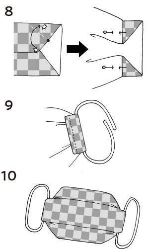 真ん中に縫い目ができず柄が映える！「夏マスク」の作り方