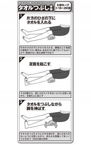 長引く自粛生活で下半身が弱体化…“コロナひざ痛”を訴える人が増加中