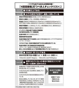 【4回目接種】対象はどんな人？高血圧、BMI30以上は60歳未満でも検討を