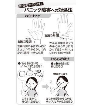 IKKOは主治医の「大丈夫」メモをお守りに 患者数急増するパニック障害への対処法