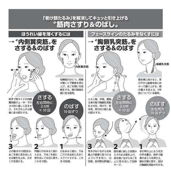 フェースライン、ほうれい線…マスクの下の「顔老け」は「首すじをさするだけ」！