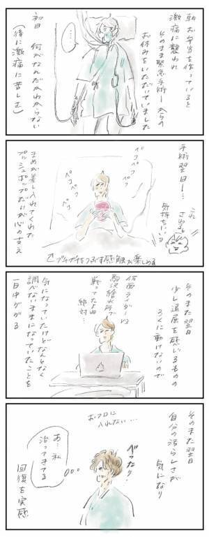 人生初の緊急入院『まめ日和』第365回