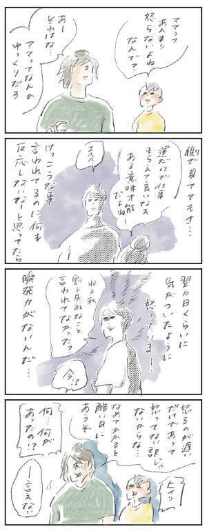 怒りの瞬発力『まめ日和』第368回