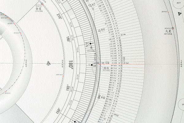 宇宙のリズムに即した時間感覚を手に入れる 「地球暦」を知っていますか？