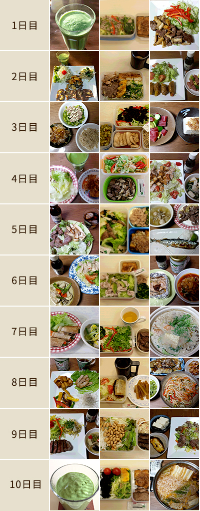 脂肪がみるみる燃えていく？！ 今すぐできる「ケトジェニックダイエット」実践法