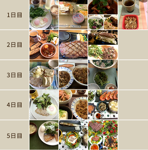 脂肪がみるみる燃えていく？！ 今すぐできる「ケトジェニックダイエット」実践法