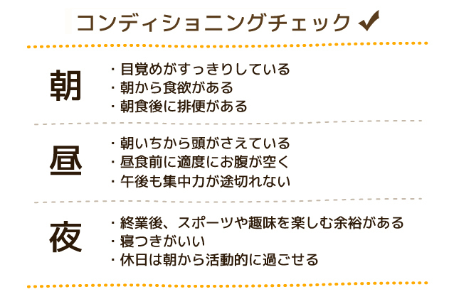 からだは食べ方で変わる！ いま注目の「食コンディショニング」とは？