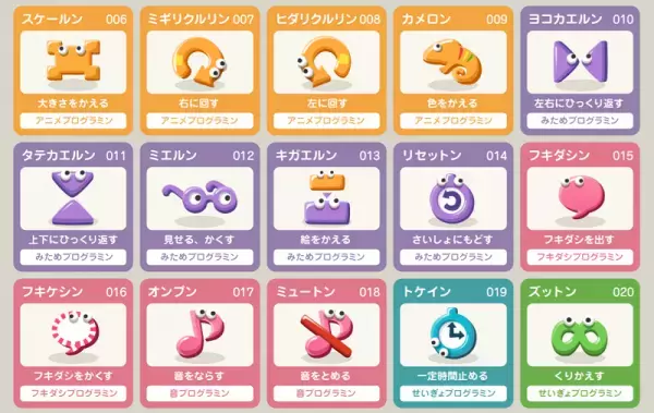 子どものプログラミング入門に最適！　文部科学省提供の無料ツール「プログラミン」とは？