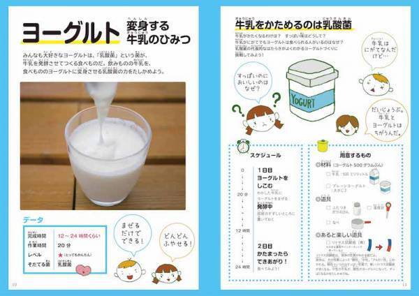 使えるアイデア満載！【 “自由研究本”パーフェクトガイド】for 3・4年生