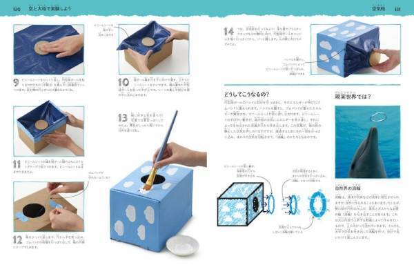 使えるアイデア満載！【 “自由研究本”パーフェクトガイド】for 3・4年生