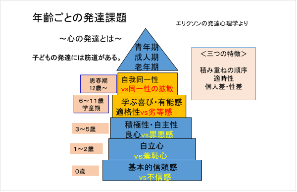 夏休み明けに 不登校 が増えるのはなぜ 親が知っておくべき子どものsosサインと対処法 2019年9月6日 ウーマンエキサイト 5 6