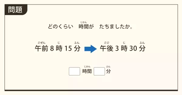 10億件のデータを調べてわかった、小学生が「ずば抜けて苦手」な算数の単元と例題