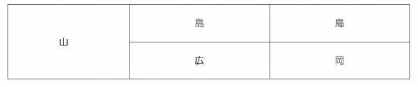 【都道府県の覚え方】歌・語呂合わせ・アプリ・ゲームで簡単に記憶しよう
