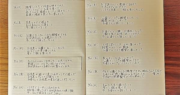 寝る前に3つ聞くだけ！1週間で子どもの自己肯定感が上がる “幸福習慣”