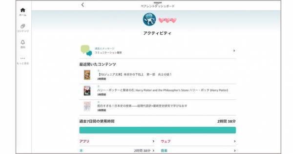 たった30分で始められる！　親子で楽しむ『Kindle読書』の効果
