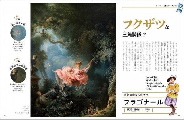 親子で楽しむアートの冒険——『意味がわかるとおもしろい！世界のスゴイ絵画』（Gakken刊)