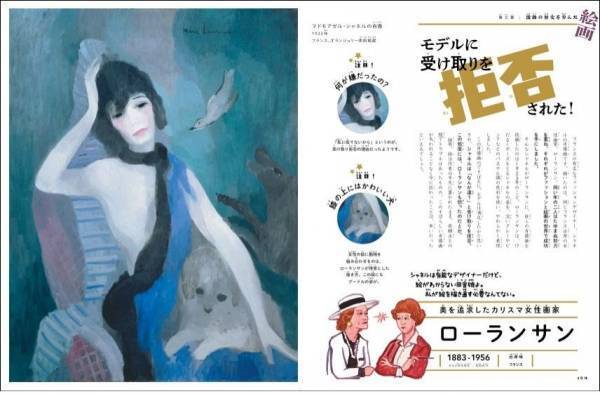 親子で楽しむアートの冒険——『意味がわかるとおもしろい！世界のスゴイ絵画』（Gakken刊)
