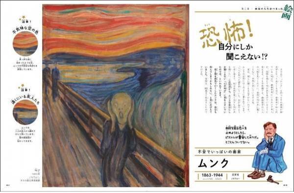 親子で楽しむアートの冒険——『意味がわかるとおもしろい！世界のスゴイ絵画』（Gakken刊)