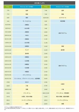 ボーディングスクールの1日スケジュール表