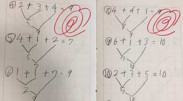 リーダー性のある子がクラスにかならずいる理由。成績はどこまで重要視されるのか？