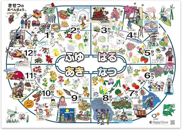 お風呂場は最高の学習空間！　子どもの能力を伸ばすポスターと知育アイテム20選