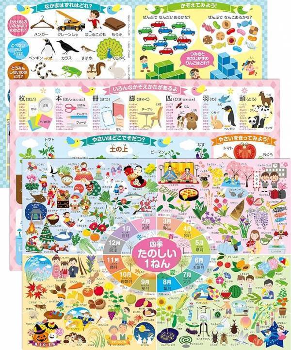 お風呂場は最高の学習空間！　子どもの能力を伸ばすポスターと知育アイテム20選