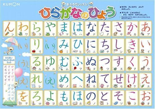 お風呂場は最高の学習空間！　子どもの能力を伸ばすポスターと知育アイテム20選