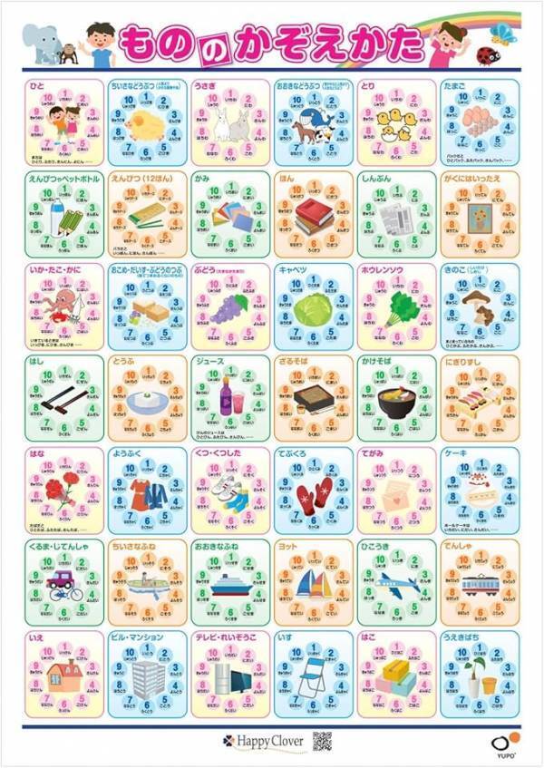 お風呂場は最高の学習空間！　子どもの能力を伸ばすポスターと知育アイテム20選