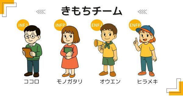 あなたの子どもはどのタイプ？　MBTI “16の子ども性格タイプ” 診断＆伸ばし方