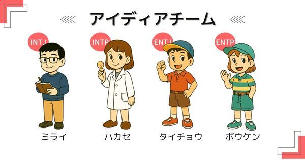 あなたの子どもはどのタイプ？　MBTI “16の子ども性格タイプ” 診断＆伸ばし方