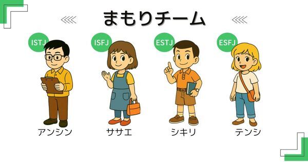 あなたの子どもはどのタイプ？　MBTI “16の子ども性格タイプ” 診断＆伸ばし方