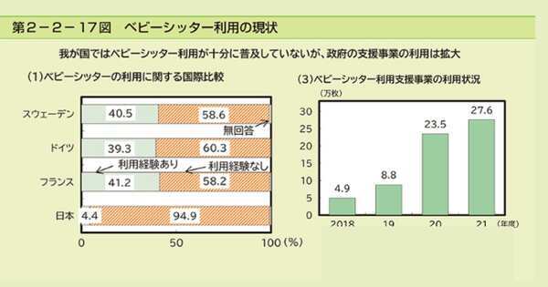 日本のママは頑張りすぎ！　ママの余裕が子どもの心を育てる——「よはく」をつくる子育て術【Udemy講師・神原えみ モンテッソーリガイド第2回】
