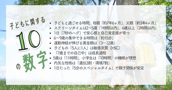 12歳まで子をもつ親が知っておくべき、子どもに関する「10の数字」
