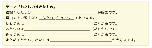 結論先行が子どもを変える。「作文レシピ」を使うと、なぜ文章構成力がぐんぐん伸びるのか？
