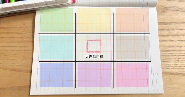 大谷翔平選手が実践！　子どもの夢を “72の行動” に変える目標達成シート｜マンダラチャート（マンダラート）