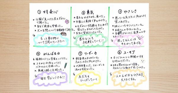 自分の強みがわかる子は伸びる！  紙とペンでできる「性格の強み」発見 “VIAノート法”