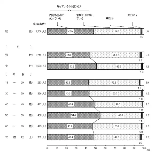 Fig1