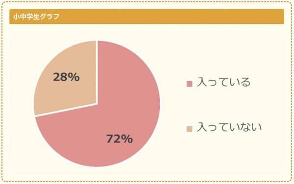 Fig01