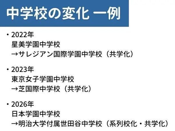 夫婦や祖父母間で中学受験への意思統一ができない！│中学受験塾のトリセツ