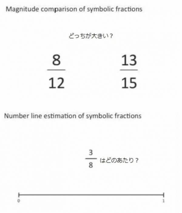 【中学受験算数】「解の公式」を覚えても意味がない？ 難関校に合格する子が持つ“空間認識力”の鍛え方