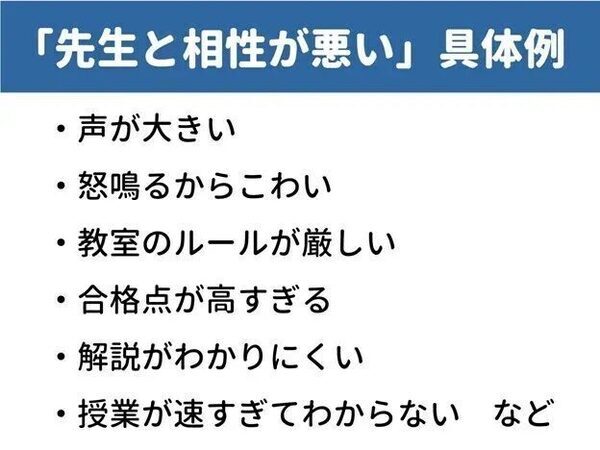 こわい、きびしい、わかりにくい…塾で子どもと相性の悪い先生がいる。どうすればいい？