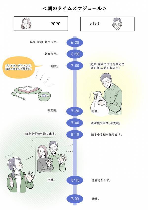 「ロールモデルは誰か1人じゃなくていい」サッカー日本代表戦で全国各地を飛び回るママが「キャリアに迷いはなかった」と言える理由