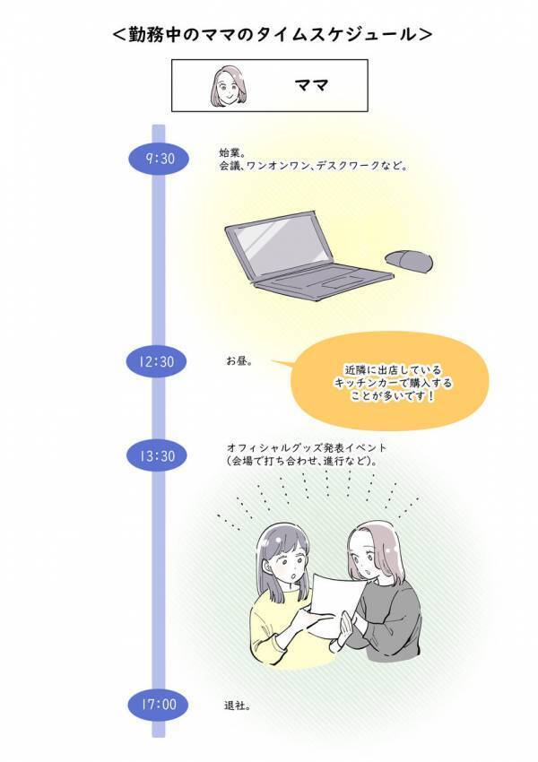 「ロールモデルは誰か1人じゃなくていい」サッカー日本代表戦で全国各地を飛び回るママが「キャリアに迷いはなかった」と言える理由