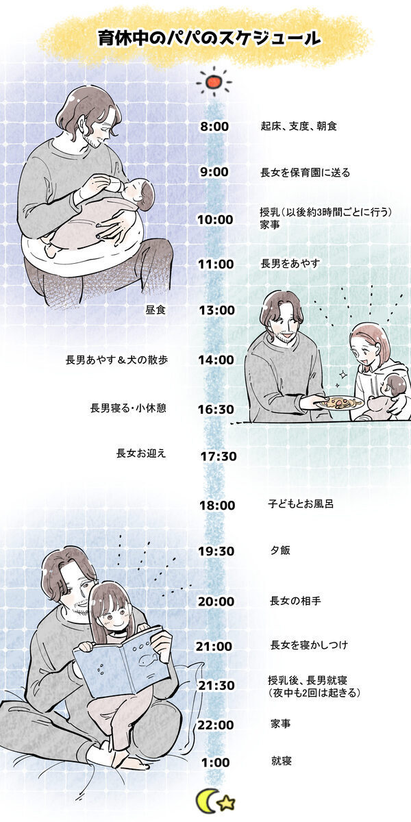 “男性が育休なんて”から価値観が180度変わったパパ。「育休を取った従業員は貢献度が上がる！」