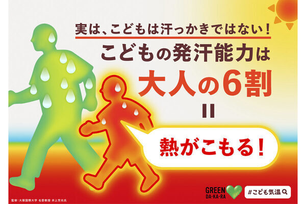子どもが感じる気温は大人の＋7℃！サントリーが子どもの熱中症対策啓発活動「こども気温」