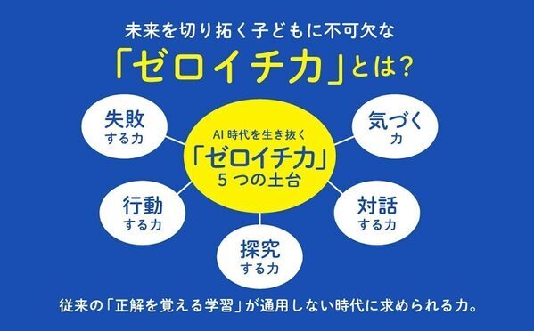 AI時代を生きる子どもの"食いっぱぐれない力"を育む！家庭ですぐにできる具体例が満載の一冊
