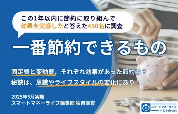 450名に聞いた結果「本当に効果のあった」節約が判明！ 変動費では「食費」、固定費では？